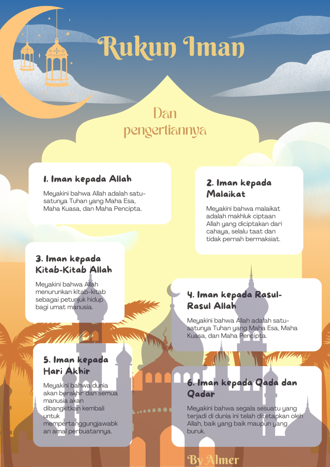 Simbol Rukun Iman rukun iman – Almer H.R.D's Personal Website